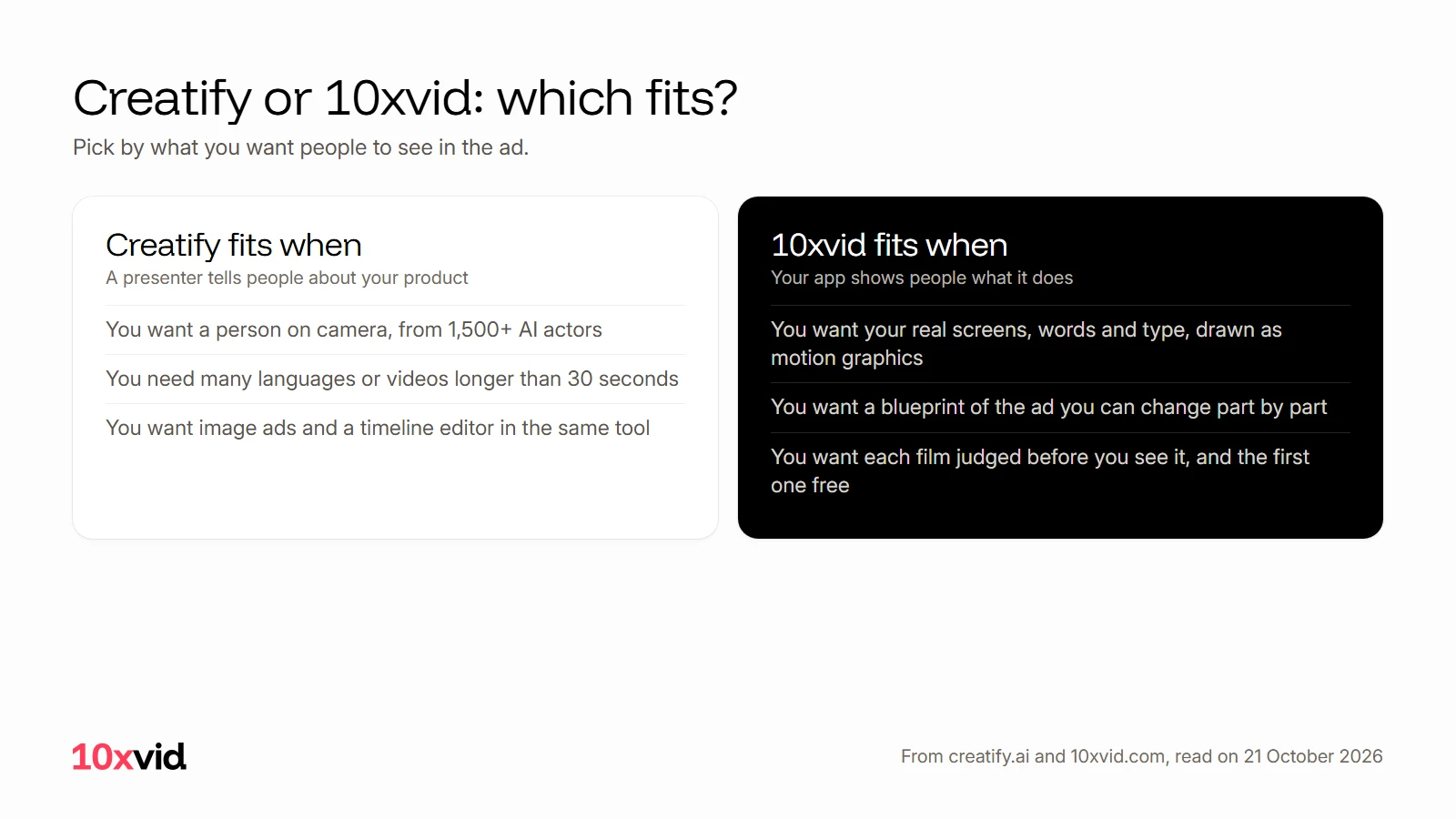 Creatify or 10xvid: Creatify fits when you want a person on camera, many languages or longer videos; 10xvid fits when you want your real screens drawn as motion graphics, a blueprint and a judged film