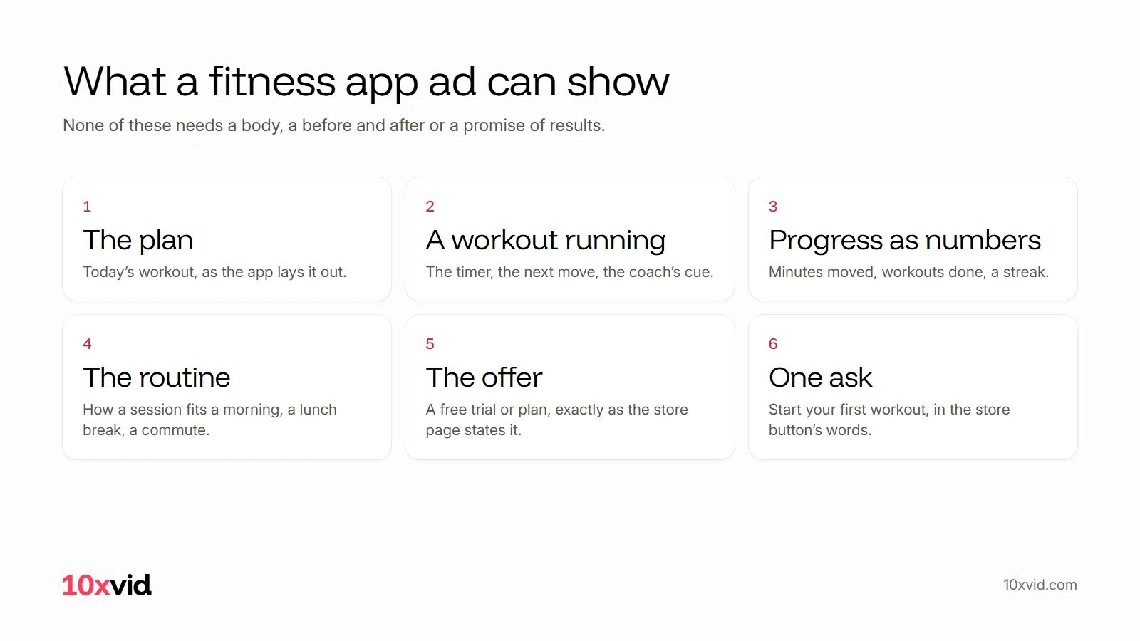 What a fitness app ad can show: the plan, a workout running, progress as numbers, the routine, the offer, one ask
