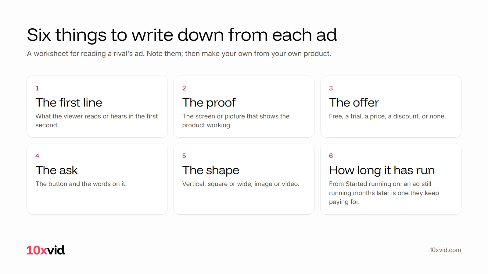 Six things to write down from each ad: the first line, the proof, the offer, the ask, the shape, and how long it has run