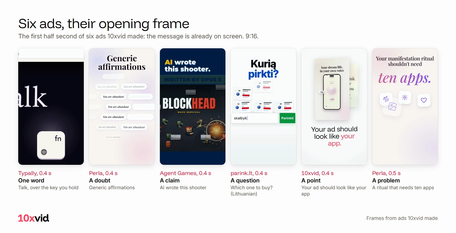 The opening frame of six ads 10xvid made: Talk over a key, Generic affirmations, AI wrote this shooter, Which one to buy, Your ad should look like your app, a ritual that needs ten apps