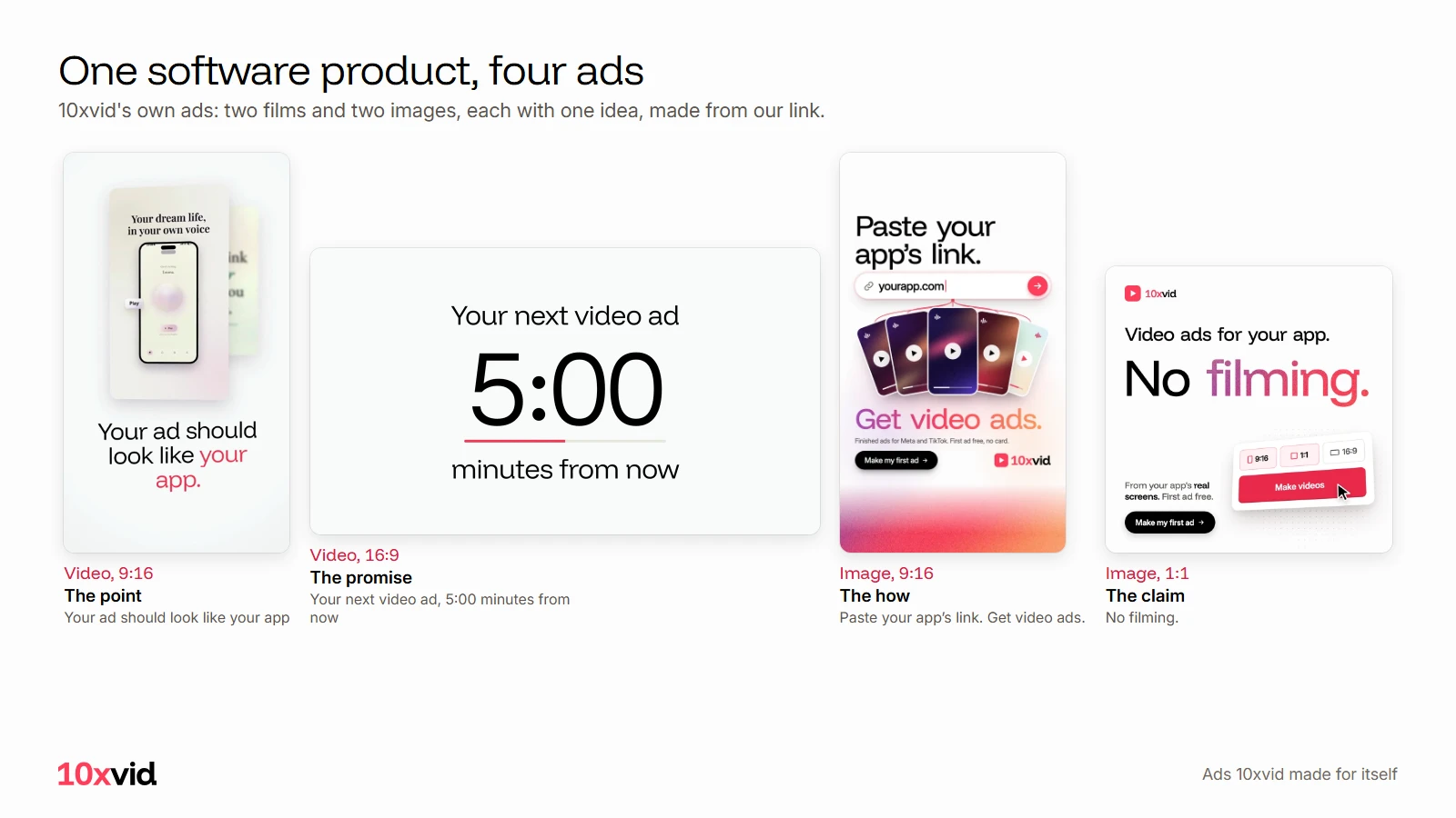 10xvid's own ads: a vertical film opening on Your ad should look like your app, a landscape film opening on Your next video ad, 5:00 minutes from now, and two image ads, Paste your app's link and No filming