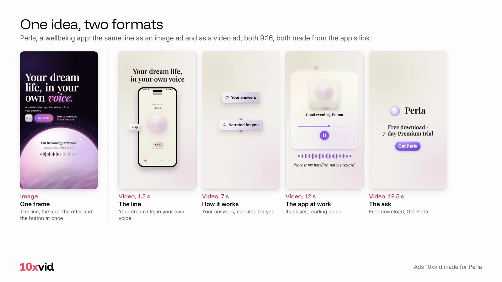 Perla's image ad, Your dream life, in your own voice, beside four frames of Perla's video ad with the same line: the line, how it works, the app's player at work, and the ask