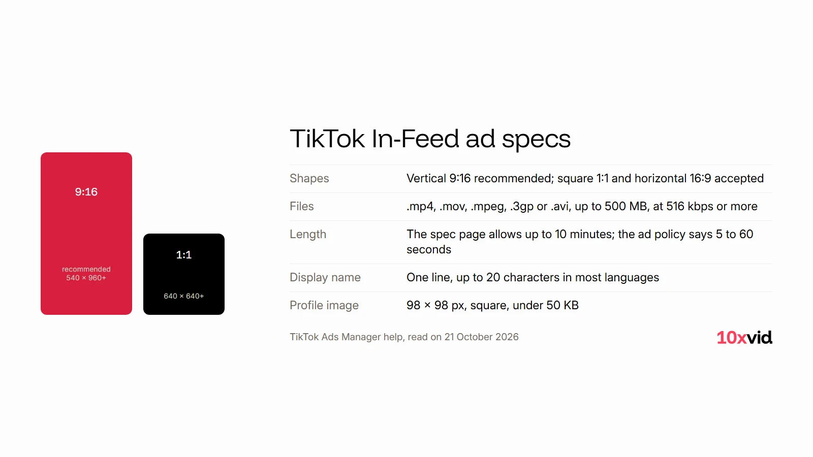 TikTok In-Feed ad specs: 9:16 recommended at 540 by 960 or more, 1:1 at 640 by 640, files up to 500 MB, lengths, display name and profile image